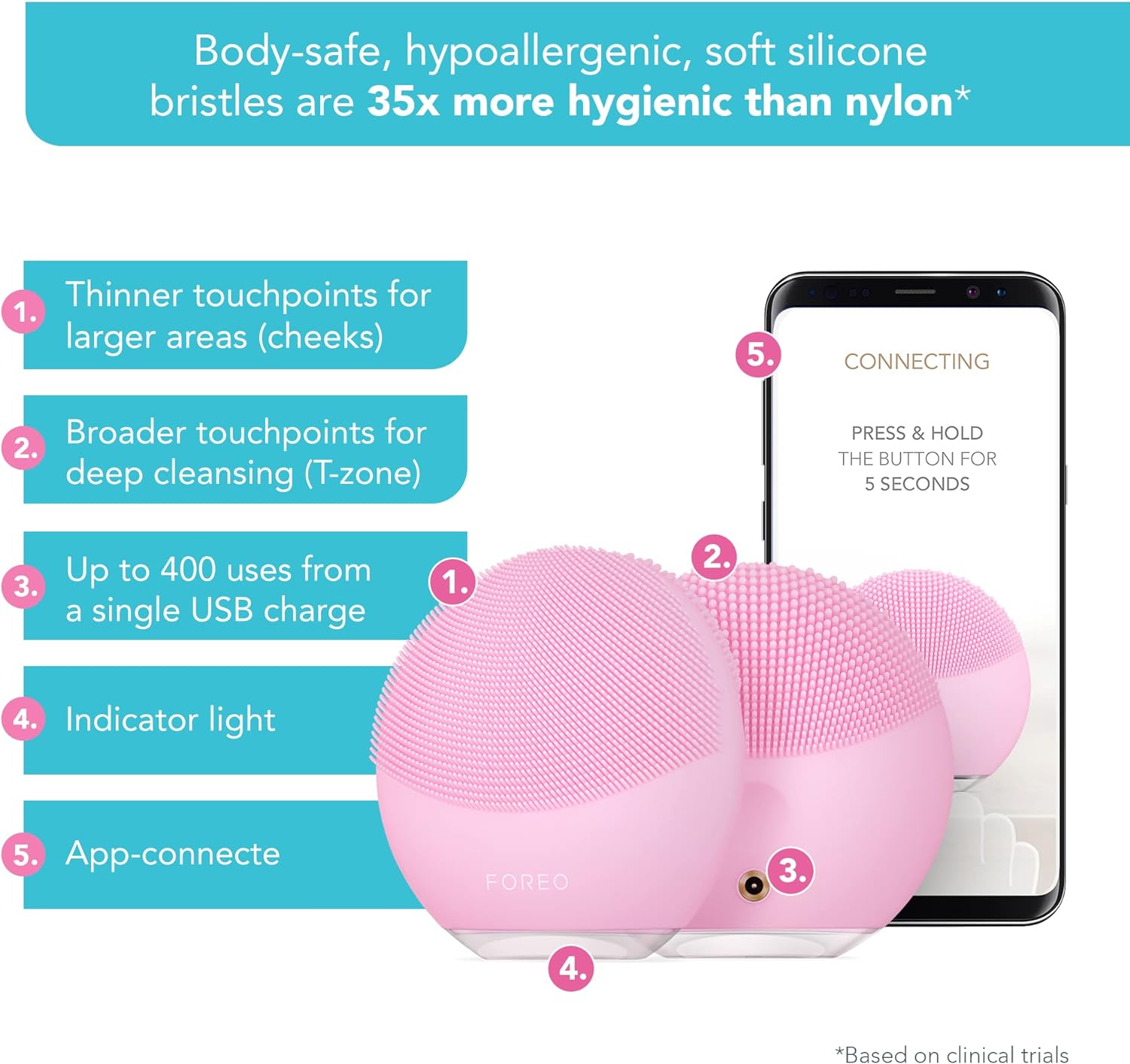 Foreo Luna Mini 3 Facial Cleansing Brush - Travel Accessories - Face Massager Electric, Ultra-Hygienic Silicone - Simple Face Wash - Electric Face Cleanser - App-Connected - Pearl Pink Secondary image