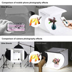 PULUZ 20cm Include 2 LED Panels Folding Portable 1100LM Light Photo Lighting Studio Shooting Tent Box Kit with 6 Colors Backdrops (Black, White, Yellow, Red, Green, Blue), Unfold Size: 24cm x 23cm x 23cm - British D'sire