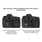 PULUZ 2.5D 9H Tempered Glass Film for Canon EOS 7D Mark II / 7D / N2 / PSN / Nikon V1 / P520 / S9400 / S680 / COOLPIX S6500 / S5200 / Samsung WB35F / OLYMPUS VG170 / 1DIV / Fuji S205 / Casio ZR70 / FC500S - British D'sire