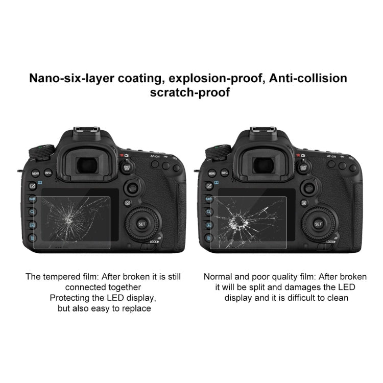 PULUZ 2.5D 9H Tempered Glass Film for Canon EOS 7D Mark II / 7D / N2 / PSN / Nikon V1 / P520 / S9400 / S680 / COOLPIX S6500 / S5200 / Samsung WB35F / OLYMPUS VG170 / 1DIV / Fuji S205 / Casio ZR70 / FC500S - British D'sire