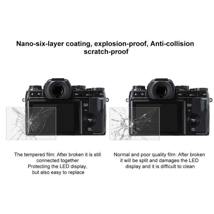 PULUZ 2.5D 9H Tempered Glass Film for Fujifilm X-T1, Compatible with Fujifilm X-T2 / X-A3 / X-A5 / X-A10 / X-A20 - British D'sire