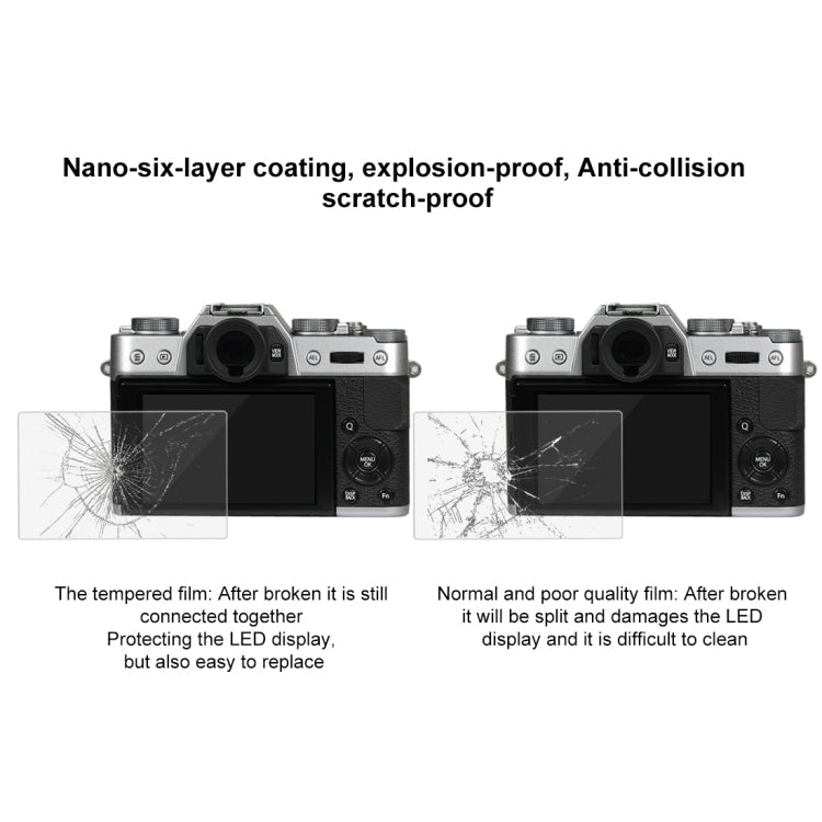 PULUZ 2.5D 9H Tempered Glass Film for Fujifilm X-T10, Compatible with Fujifilm X-A1 / X-A2 / X-M1 / X30 / X-T20 / X-T30 / X-T100 / X-E3, Panasonic GF8, Nikon S2, Casio ZS240 / ZS210 / ZS190 / EX-FR200 / EX-FR110H / EX-FR100L / EX-FRX10 - British D'sire