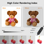 PULUZ Photo Studio Light Box Portable 60 x 60 x 60 cm Light Tent LED 5500K White Light Dimmable Mini 36W Photography Studio Tent Kit with 6 Removable Backdrops (Black Orange White Green Blue Red)(EU Plug) - British D'sire
