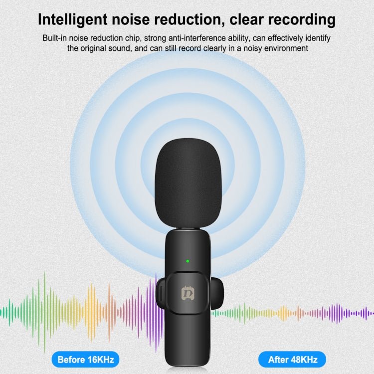 PULUZ Wireless Lavalier Noise Reduction Reverb Microphones for Type - C Phone, Type - C Receiver and Dual Microphones (Black) - British D'sire