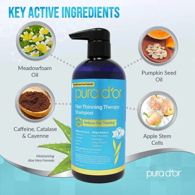 Pura D'or Argan Oil Shampoo & Hair Repair Set - Boost Growth, Fight Thinning, & Revitalize Naturally - Hair Loss Treatments - British D'sire