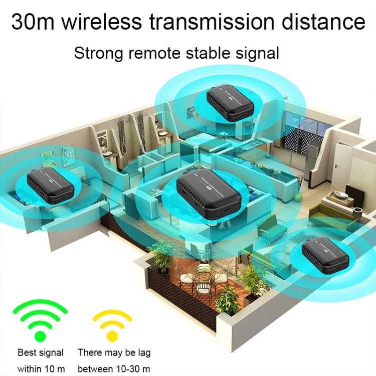 PWAY DT248W - H 30m Wireless HD Screen Projector Office Conference Screen Sharing Device(HDMI Interface) - British D'sire