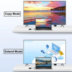 PWAY DT248W - H 30m Wireless HD Screen Projector Office Conference Screen Sharing Device(HDMI Interface) - British D'sire