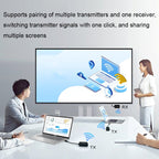 PWAY DT248W - H 30m Wireless HD Screen Projector Office Conference Screen Sharing Device(HDMI Interface) - British D'sire