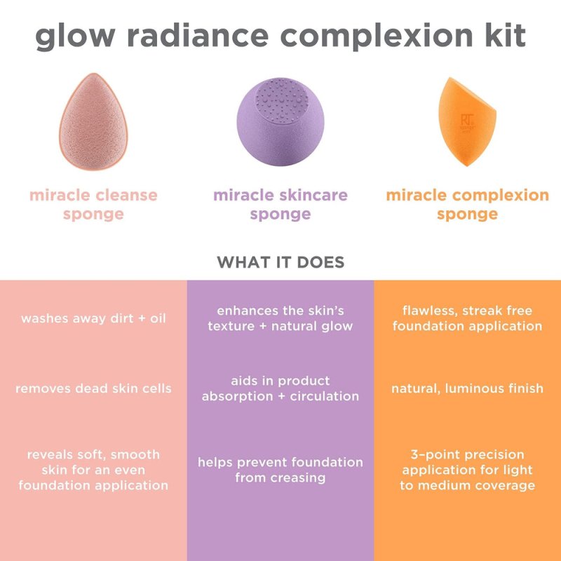 Real Techniques Glow Radiance Complexion Set - Makeup Sponges - British D'sire