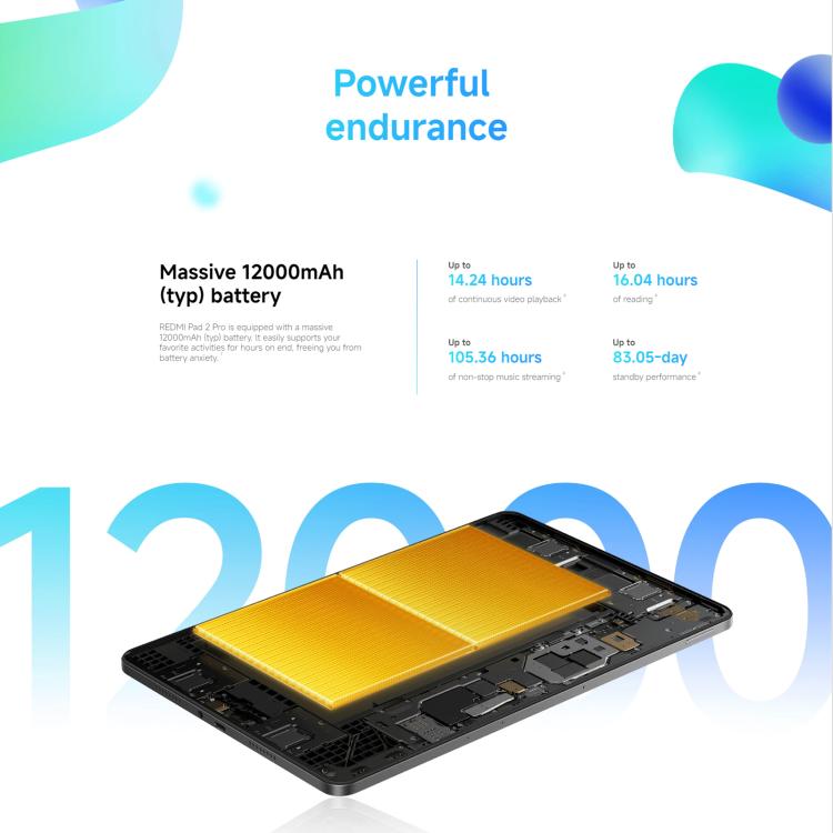 REDMI Pad 2 Pro 12.1 inch Tablet PC, 8GB+256GB, HyperOS 3, Snapdragon 7s Gen4 Octa Core CPU (Dark Gray) - British D'sire