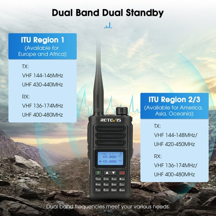RETEVIS RA89 UV Dual - segment IP68 Waterproof Dual - guard Dual - standby Walkie Talkie(US Frequency 144 - 148/420 - 450MHz) - British D'sire