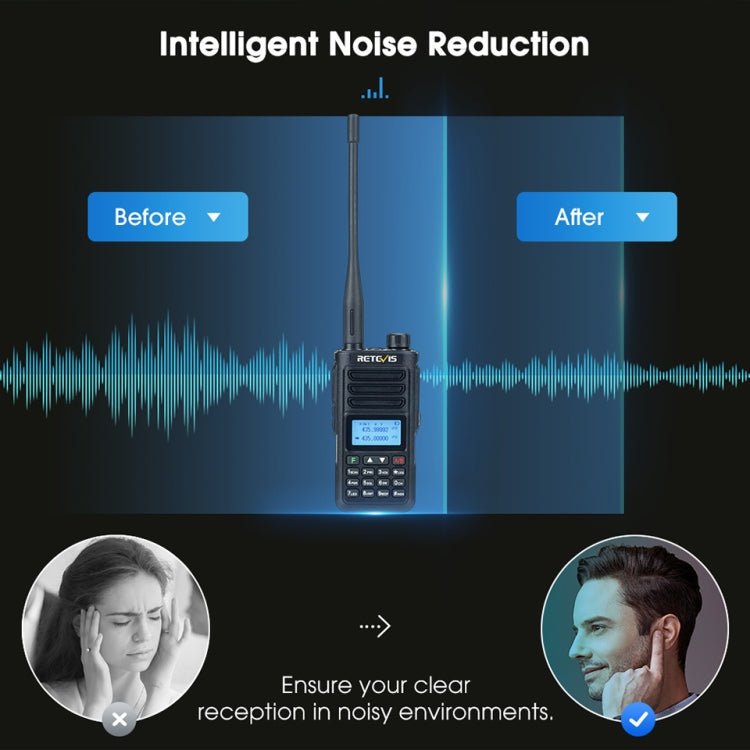 RETEVIS RA89 UV Dual - segment IP68 Waterproof Dual - guard Dual - standby Walkie Talkie(US Frequency 144 - 148/420 - 450MHz) - British D'sire