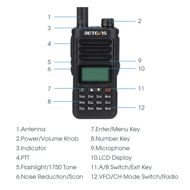 RETEVIS RA89 UV Dual - segment IP68 Waterproof Dual - guard Dual - standby Walkie Talkie(US Frequency 144 - 148/420 - 450MHz) - British D'sire
