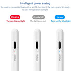ROCK B05 Replaceable Active Magnetic Capacitive Pen for iPad 2018 or Above(White) - British D'sire