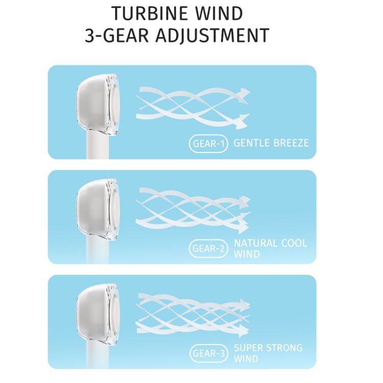 ROCK RST10853 Mini Handheld ElectricTurbo Fan(White) - British D'sire