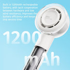 ROCK RST10853 Mini Handheld ElectricTurbo Fan(White) - British D'sire