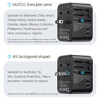 ROCK T62 35.5W Global Travel Multifunctional Plug PD Charger Power Adapter(Black) - British D'sire