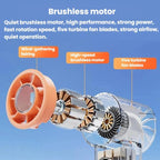 S8 High - Speed Ice Cooling Fan Digital Display Quiet Handheld Fan(Orange) - Fan - British D'sire