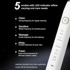 Sarmocare S100 IPX7 Waterproof Portable Sonic Electric Toothbrush with 8 - brush Heads(White) - British D'sire
