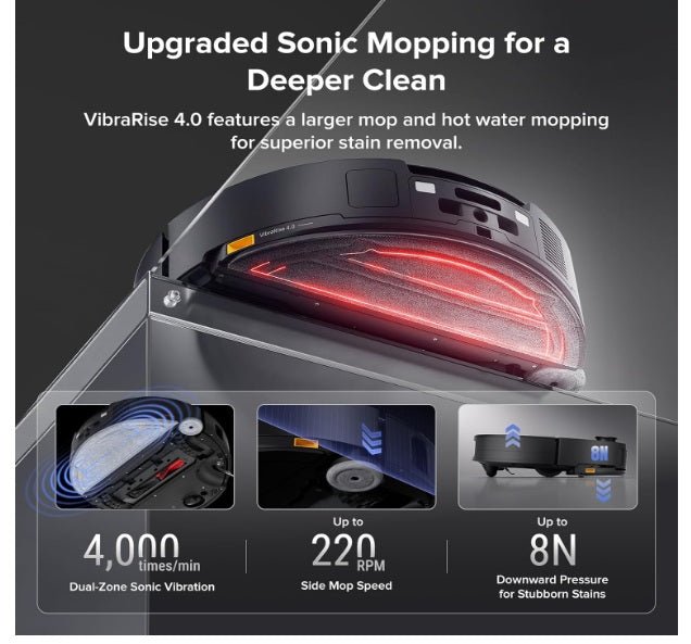 Saros 10 Robot Vacuum Cleaner 22,000 Pa, 3.14 - Inch Ultra Slim, Zero - Tangling, AI 3.0 Obstacle Avoidance, Auto Detachable Mop, 80°C Mop Washing, Hot Water Dock Self Cleaning (Black) - Robot Vacuum Cleaner - British D'sire