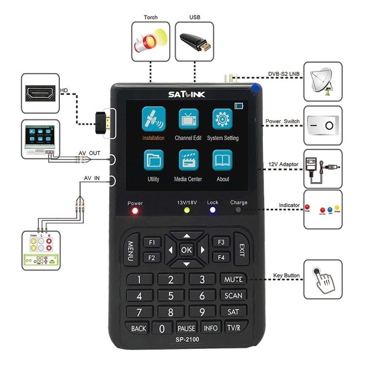 SATLINK SP - 2100 HD Finder Meter Handheld Satellite Meter(EU Plug) - British D'sire