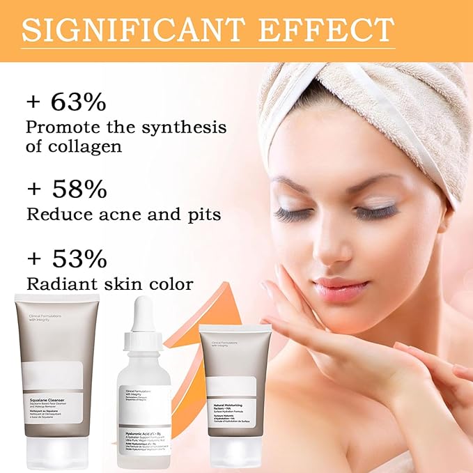Skincare Set Gifts for Teenagers Girls - Skincare Gift Set Women - Includes Squalane Cleanser,Hyaluronic Acid 2% + B5 and Natural Moisturizing Factors and HA - Hydrating Facial Kit（3PCS） Secondary image