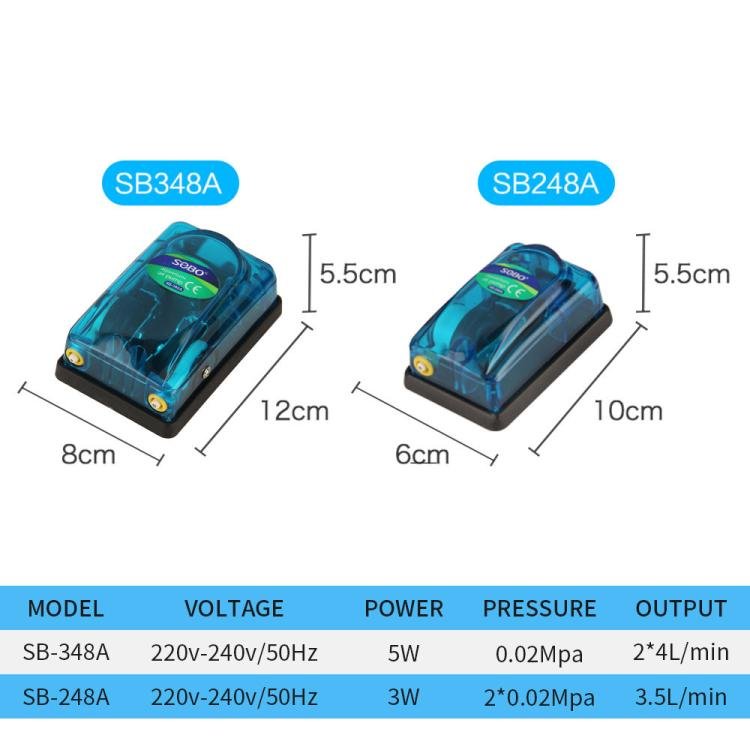 SOBO SB - 348A 5W Double - hole 220 - 240V Transparent Ultra - Quiet Aquarium Air Pump - British D'sire
