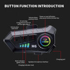 SOMAN Motorcycle Helmet Bluetooth Headset Stereo Voice Microphone, Style:M6 - Hard Mic - British D'sire