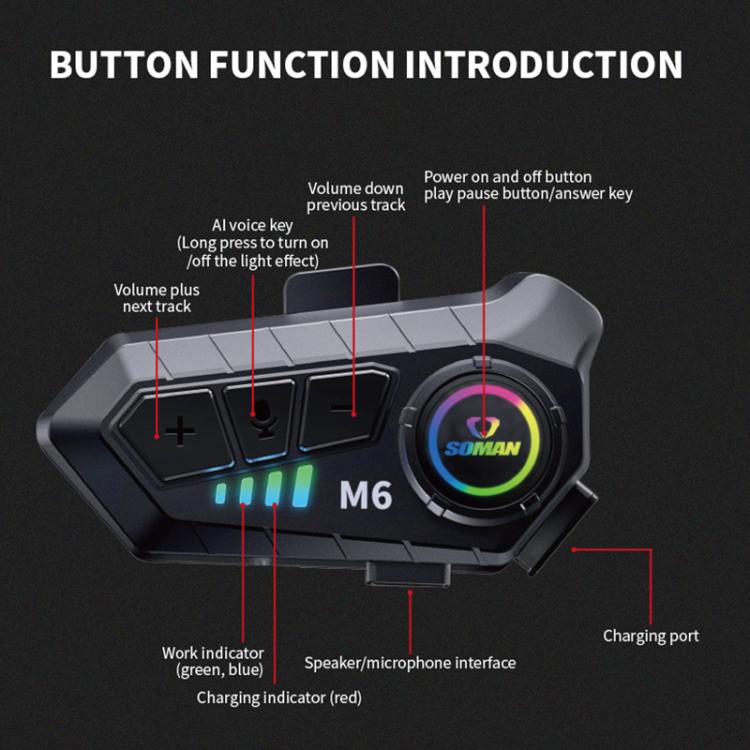 SOMAN Motorcycle Helmet Bluetooth Headset Stereo Voice Microphone, Style:M6 - Hard Mic - British D'sire