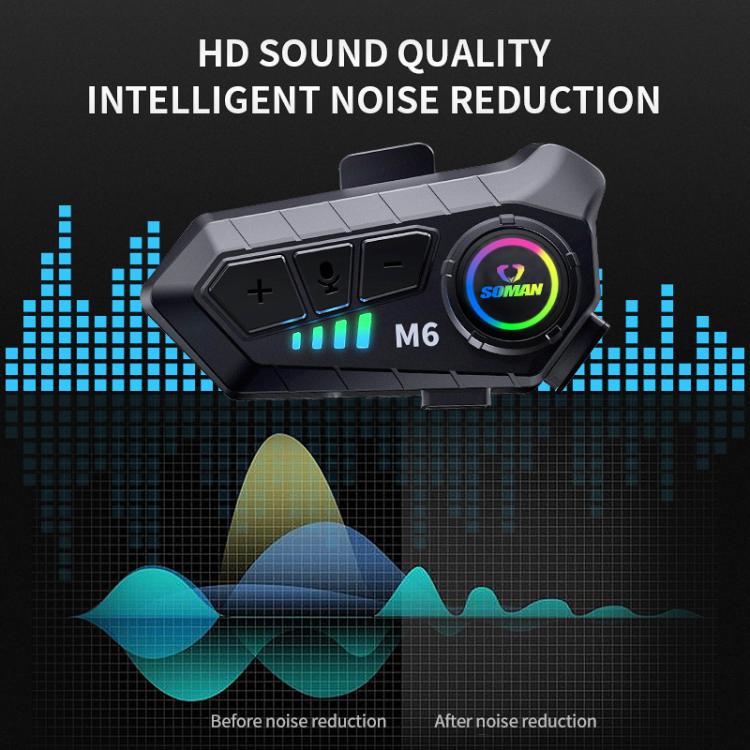 SOMAN Motorcycle Helmet Bluetooth Headset Stereo Voice Microphone, Style:M6 - Soft Mic - British D'sire