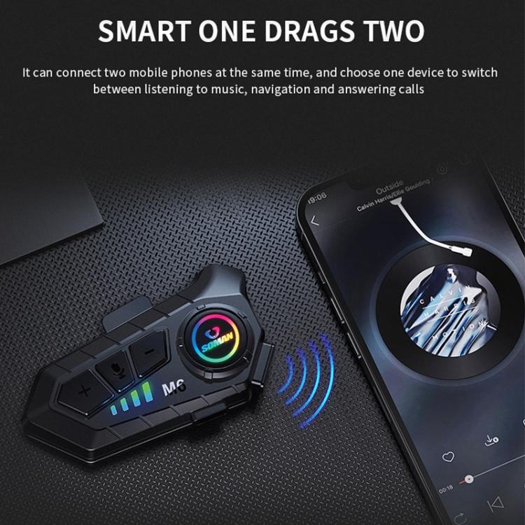 SOMAN Motorcycle Helmet Bluetooth Headset Stereo Voice Microphone, Style:M6 - Soft Mic - British D'sire