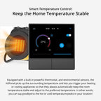 Sonoff NSPanel WiFi Smart Scene Switch Thermostat Temperature All - in - One Control Touch Screen, EU Plug(Black) - British D'sire