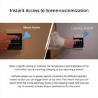 Sonoff NSPanel WiFi Smart Scene Switch Thermostat Temperature All - in - One Control Touch Screen, EU Plug(Black) - British D'sire