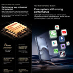 SOYES F9 Max, 6GB+128GB, 4.3 inch Android 12 MTK6762 Octa Core, Network: 4G, OTG, Dual SIM (Black) - British D'sire