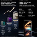 SOYES F9 Max, 6GB+128GB, 4.3 inch Android 12 MTK6762 Octa Core, Network: 4G, OTG, Dual SIM (Dark Blue) - British D'sire