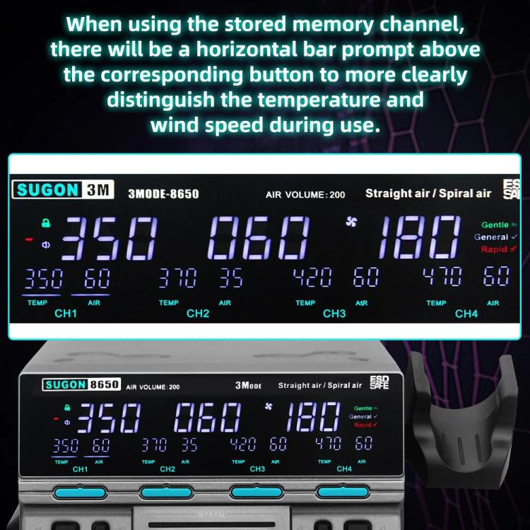SUGON 8650 1300W Hot Air Soldering Station Big Wind Power Maintenance Motherboard CPU Desoldering Station With 4 Air Nozzles(EU Plug) - British D'sire