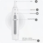 Supereyes Y008P Ear Nose Mouth Wireless Digital Electronic Endoscope - British D'sire