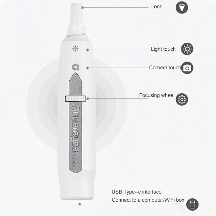 Supereyes Y008P Ear Nose Mouth Wireless Digital Electronic Endoscope - British D'sire