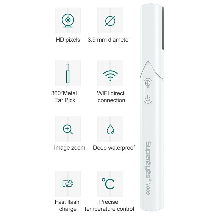 Supereyes Y009 Visual Ear Pick Acne Cleaning Microscopic Magnifying Mirror Endoscope - British D'sire