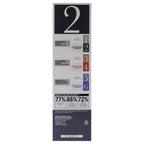 System 2 Kit by Nioxin for Unisex - 3 Pc 10.1oz Cleanser Shampoo, 10.1 oz Scalp Therapy Conditioner, 3.38oz Scalp and Hair Treatment - 10.1oz Cleanser Shampoo, 10.1 oz Scalp Therapy Conditioner, 3.38oz Scalp and Hair Treatment - British D'sire