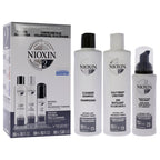 System 2 Kit by Nioxin for Unisex - 3 Pc 10.1oz Cleanser Shampoo, 10.1 oz Scalp Therapy Conditioner, 3.38oz Scalp and Hair Treatment - 10.1oz Cleanser Shampoo, 10.1 oz Scalp Therapy Conditioner, 3.38oz Scalp and Hair Treatment - British D'sire
