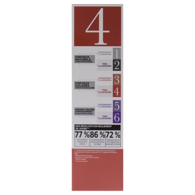 System 4 Kit by Nioxin for Unisex - 3 Pc 10.1oz Color Safe Cleanser Shampoo, 10.1 oz Color Safe Scalp Therapy Conditioner, 3.38oz Scalp and Hair Treatment - 10.1oz Color Safe Cleanser Shampoo, 10.1 oz Color Safe Scalp Therapy Conditioner, 3.38oz Scalp and Hair Treatment - British D'sire
