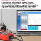 TASI Contact and Non - contact Dual Use Portable Measuring Speed Meter Digital Display Laser Tachometer - British D'sire