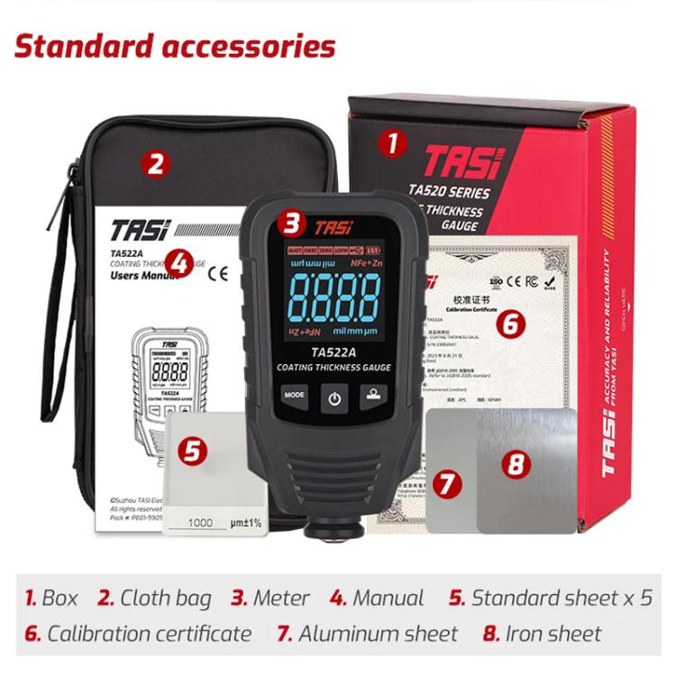 TASI TA522A Car Paint Film Meter Paint Surface Tester Coating Thickness Gauge(Black) - British D'sire