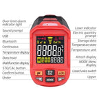 TASI TA603A - 32 - 1080 degrees Celsius Color Screen Infrared Thermometer Industrial Electronic Thermometer - British D'sire