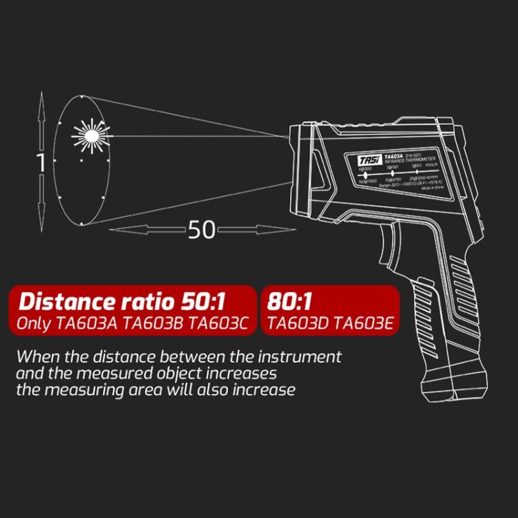 TASI TA603E - 32 - 2200 degrees Celsius Color Screen Infrared Thermometer Industrial Electronic Thermometer - British D'sire