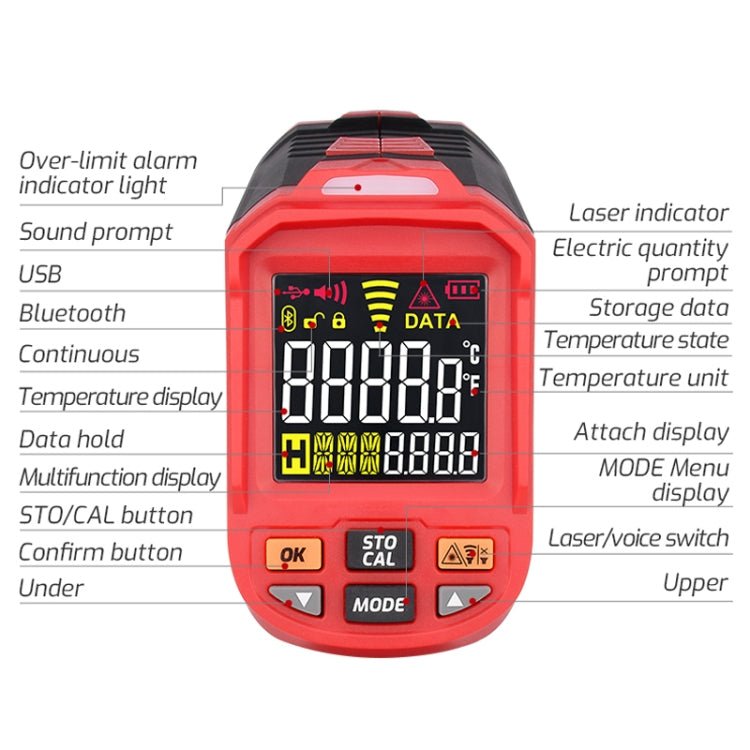 TASI TA603E - 32 - 2200 degrees Celsius Color Screen Infrared Thermometer Industrial Electronic Thermometer - British D'sire