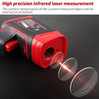 TASI TA603E - 32 - 2200 degrees Celsius Color Screen Infrared Thermometer Industrial Electronic Thermometer - British D'sire