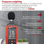 TASI TA652A Home Noise Tester Detection Volume Device - British D'sire