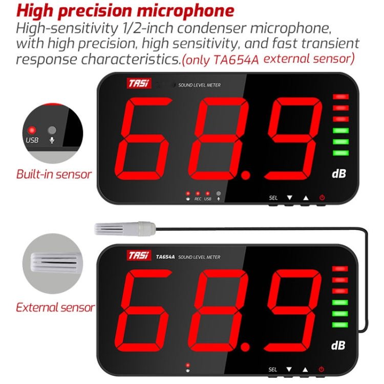 TASI TA653A Large Screen Wall - Mounted Noise Meter Decibel Detector - British D'sire